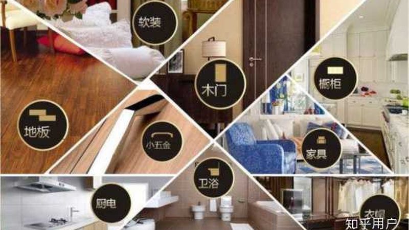 【别墅装修，选对公司是关键】